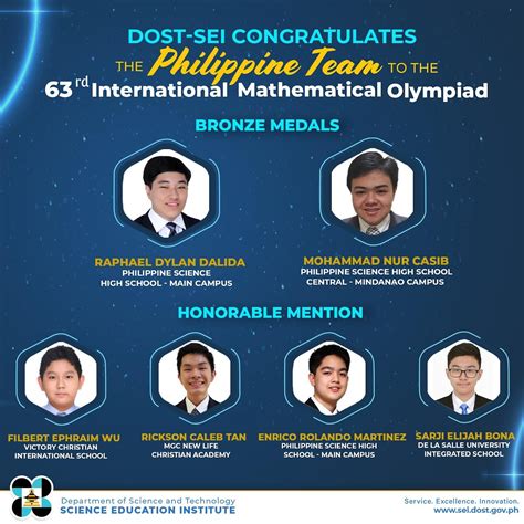 international mathematical olympiad results|Philippines ranks first at Hong Kong International Mathematical .
